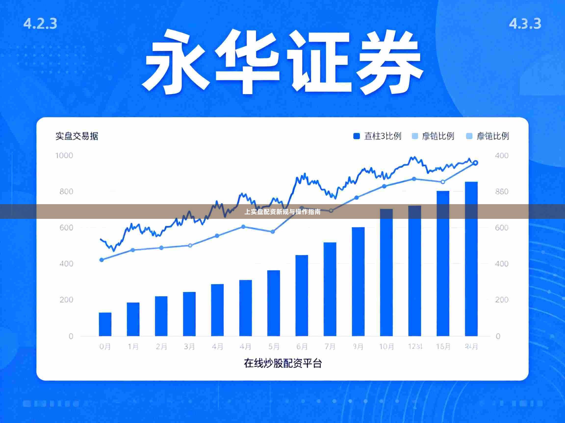 上实盘配资新规与操作指南
